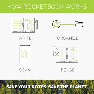 Foto 4 | Bloc Legal Inteligente Y Reutilizable Rocketbook Orbit Executive - Venta Internacional.