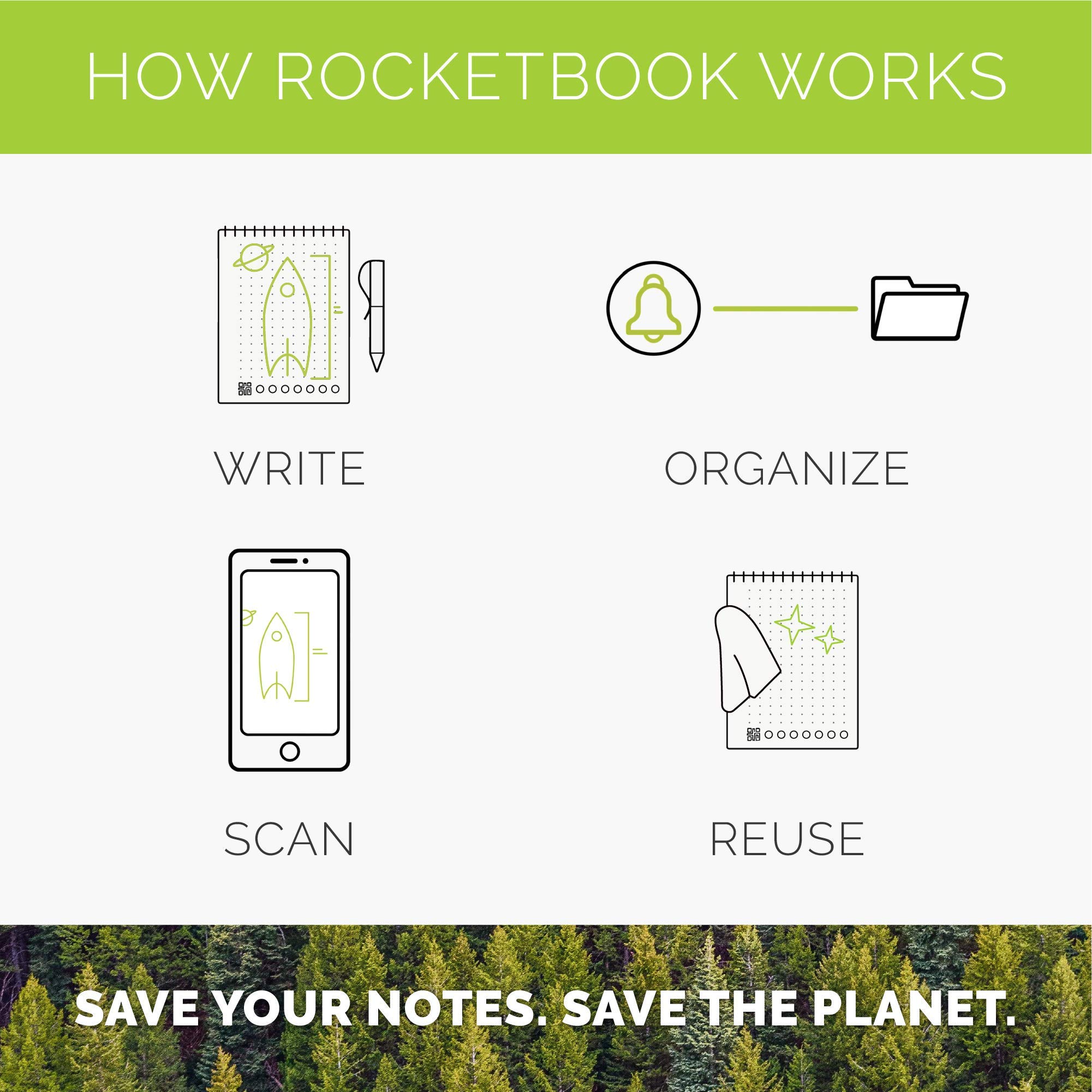 Foto 4 | Bloc Legal Inteligente Y Reutilizable Rocketbook Orbit Executive Con 40 Peniques - Venta Internacional.