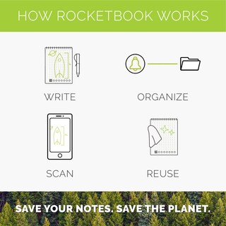 Foto 4 | Bloc Legal Inteligente Y Reutilizable Rocketbook Orbit Executive Con 40 Peniques - Venta Internacional.