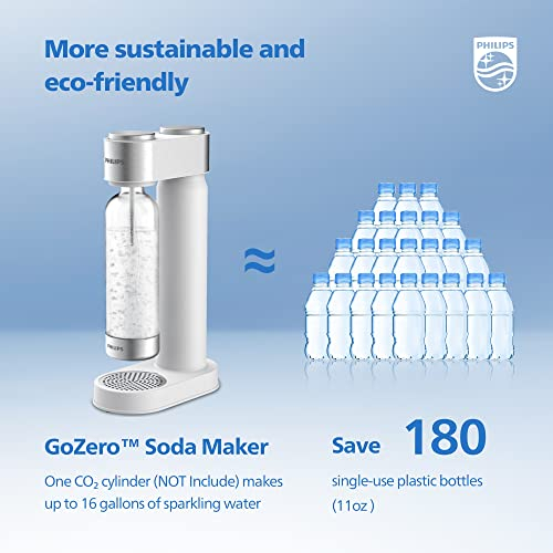 Foto 6 | Fabricante de Agua con Gas Philips para Hacer Refrescos con Botella de 1 Litro y 60 Litros de Co2 - Venta Internacional