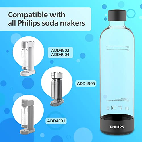 Foto 5 pulgar | Botellas de Carbonatación Philips 2 Piezas de 1 Litro C/U - Venta Internacional