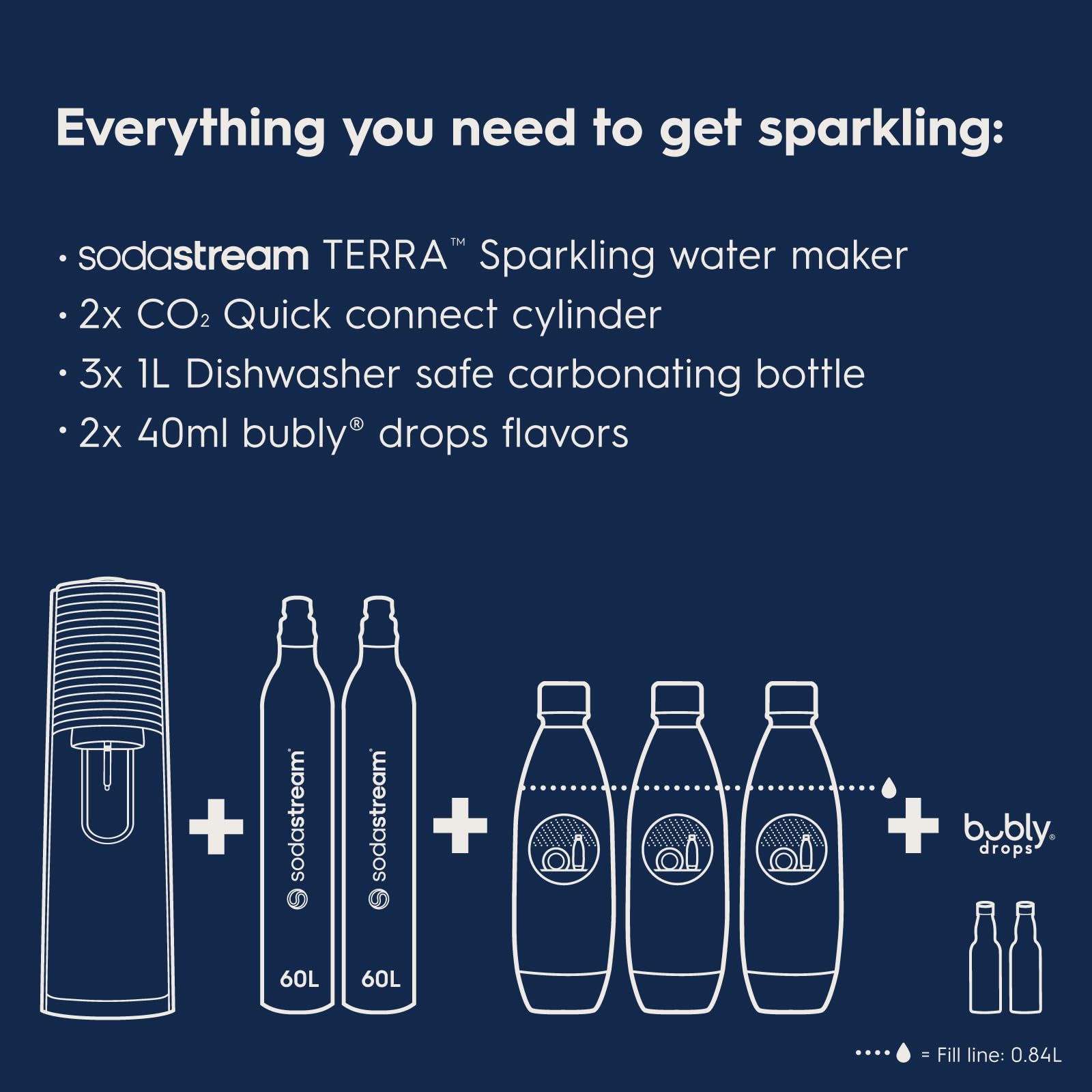Foto 4 pulgar | Máquina Para Hacer Agua Con Gas Sodastream Terra Con Co2 Y Botellas - Venta Internacional