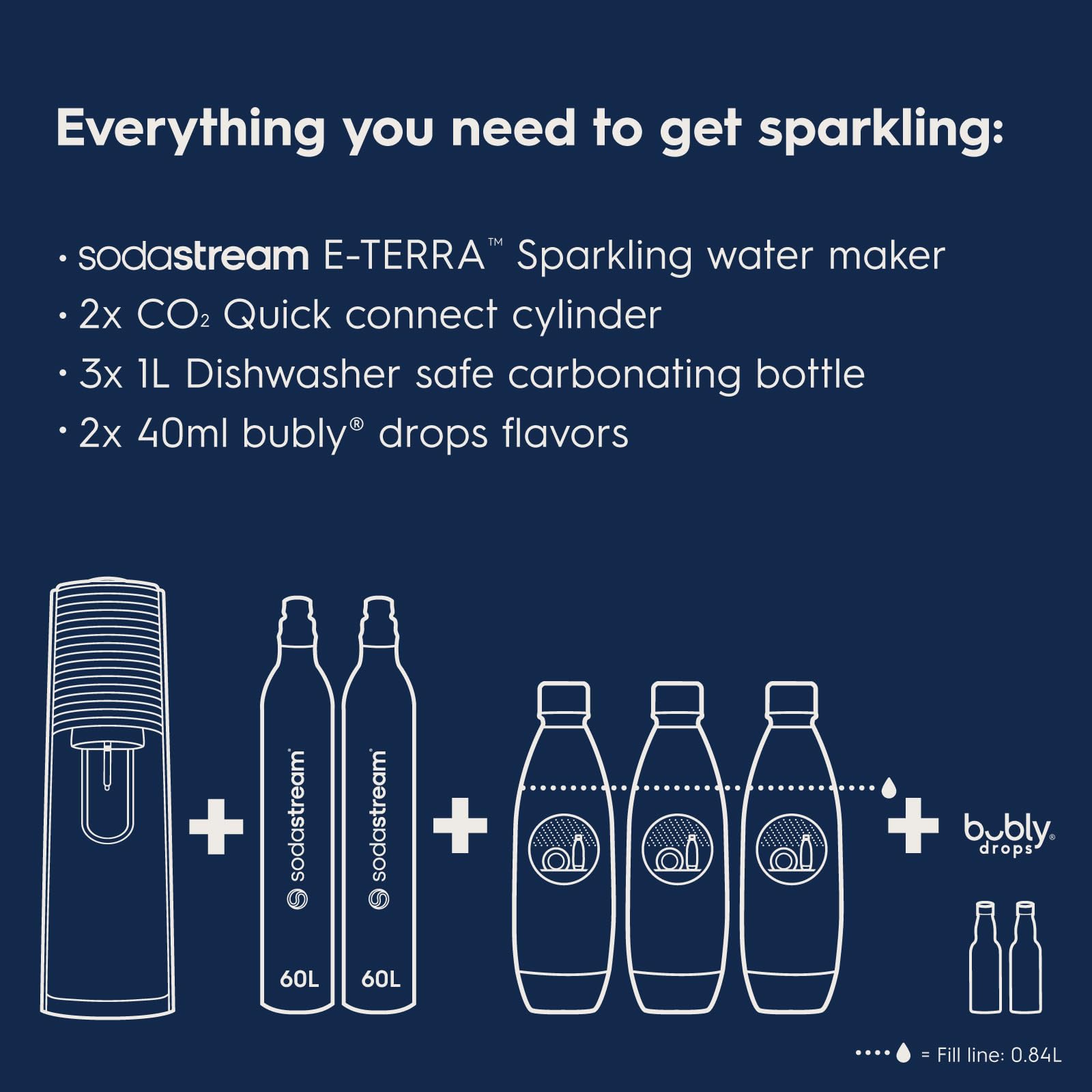 Foto 4 pulgar | Máquina De Agua Con Gas Sodastream E-terra Con Co2 Y Botellas - Venta Internacional.