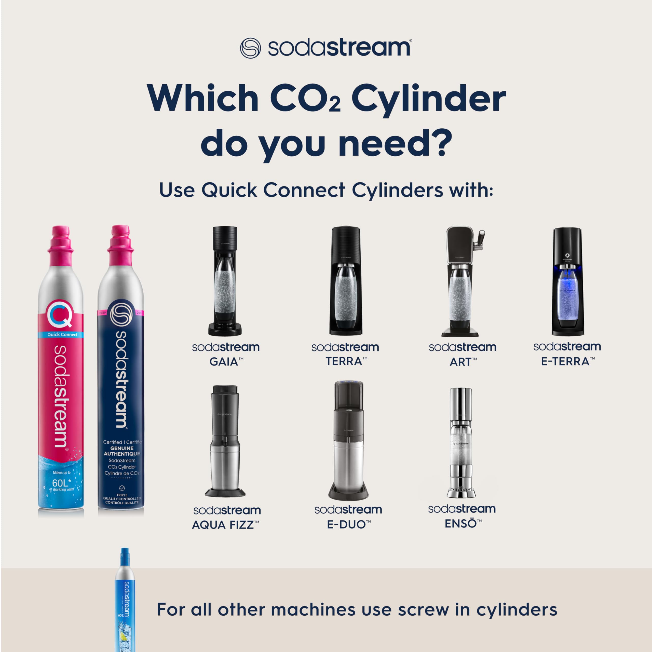 Foto 3 pulgar | Carbonadores De Repuesto Sodastream 3 Piezas-Venta Internacional