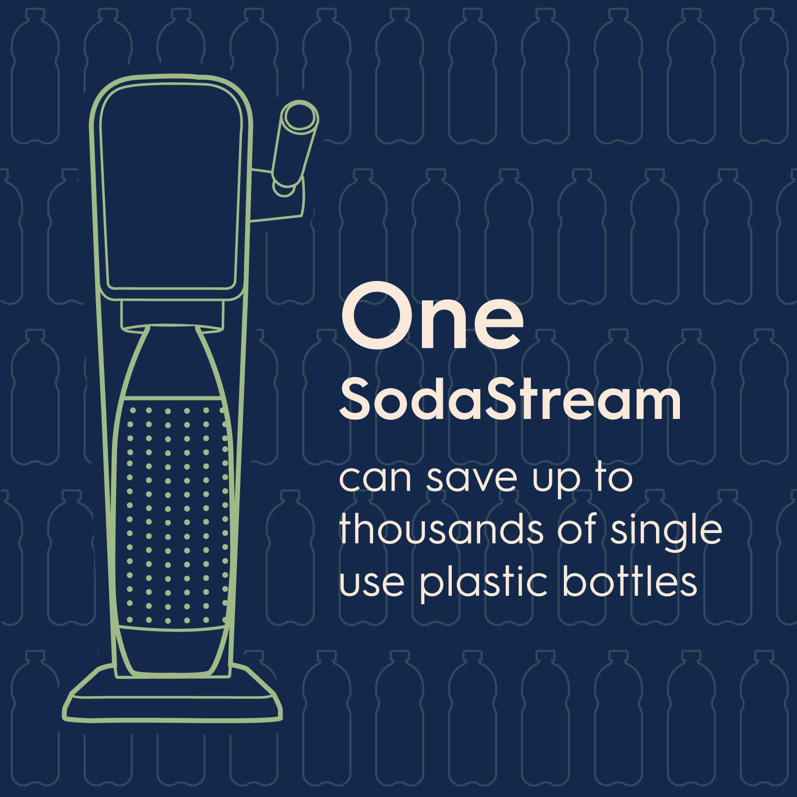 Foto 6 | Máquina Para Hacer Agua Con Gas Sodastream Art Con Co2 Y Botella Negra - Venta Internacional.