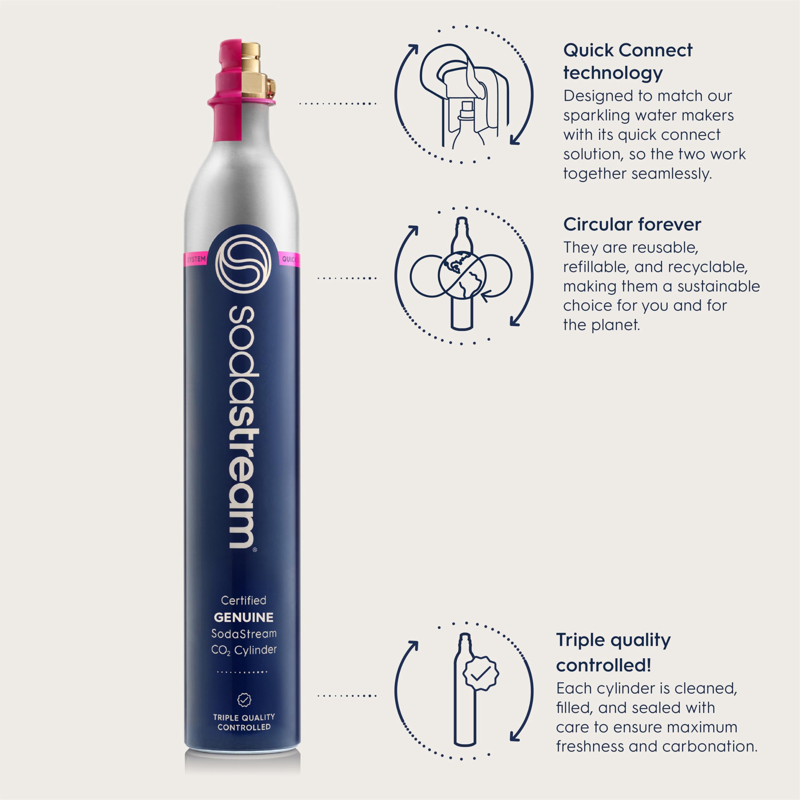 Foto 6 pulgar | Máquina Para Hacer Agua Con Gas Sodastream Quick Connect Cqc 60l - Venta Internacional.