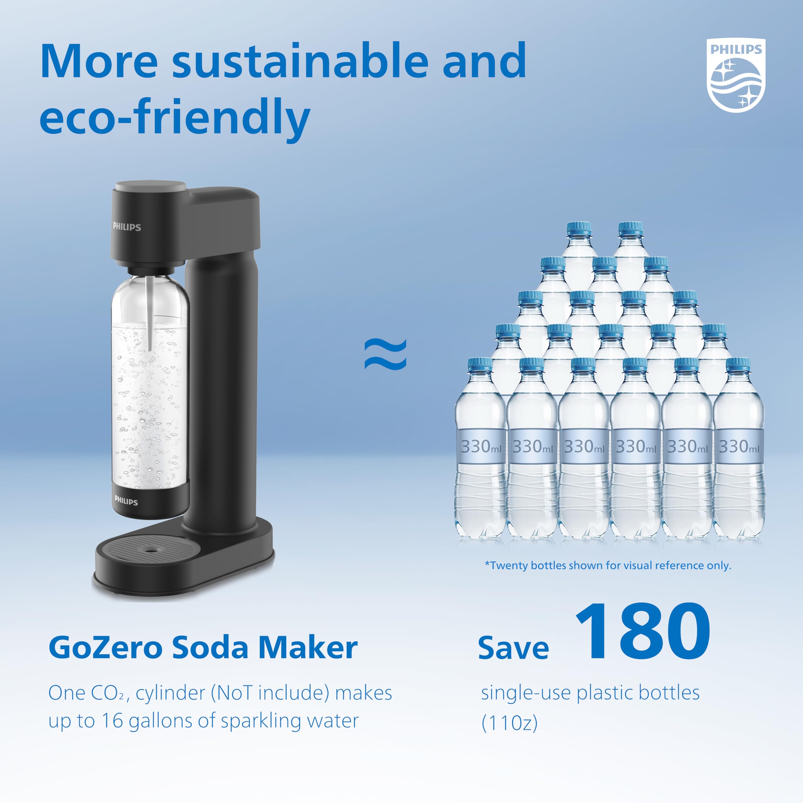 Foto 7 pulgar | Soda Maker Philips Agua Con Gas Con Botella Carbonatada De 1 Litro - Venta Internacional.