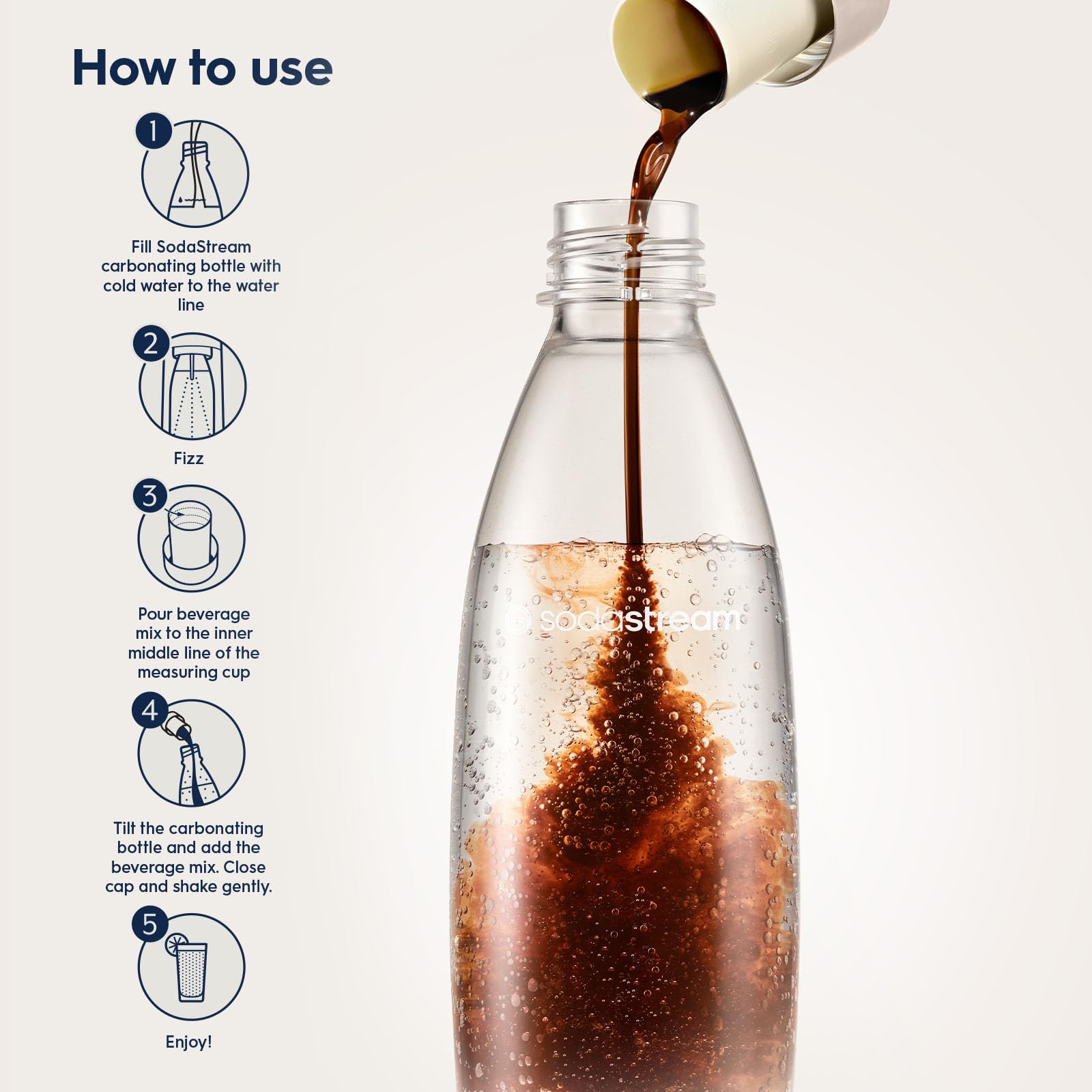 Foto 5 | Botellas De Carbonatación Sodastream De 1 Litro Negras (paquete Doble) - Venta Internacional.
