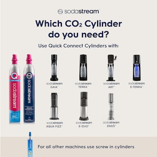 Foto 2 | Paquete De Carbonatación Sodastream Con 3 Cilindros De 60 L Color Rosa Cqc - Venta Internacional.