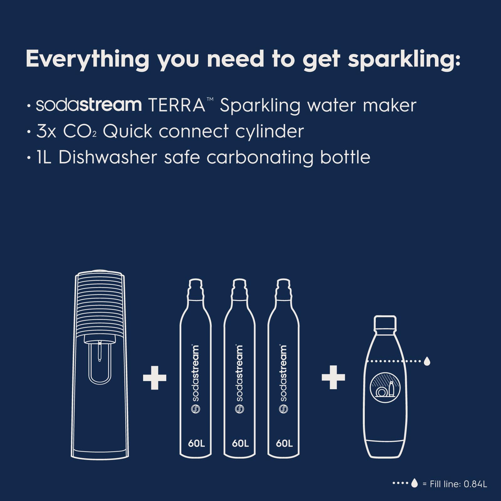 Foto 3 | Máquina Para Hacer Agua Con Gas Sodastream Terra Black Con 3 Paquetes De Co2 - Venta Internacional.