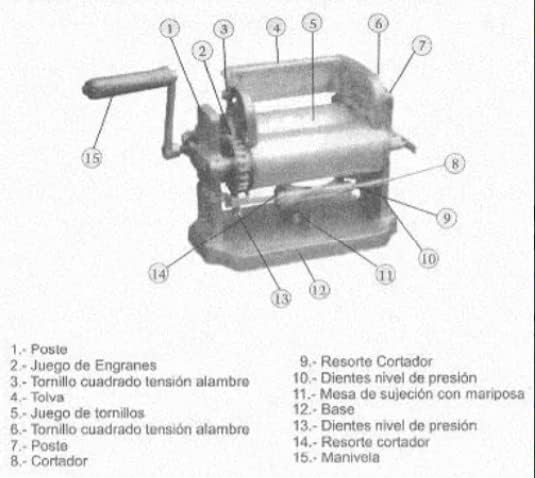 Foto 7 | Maquina Manual para Tortillas de Maíz Karlen 004SM Plateado