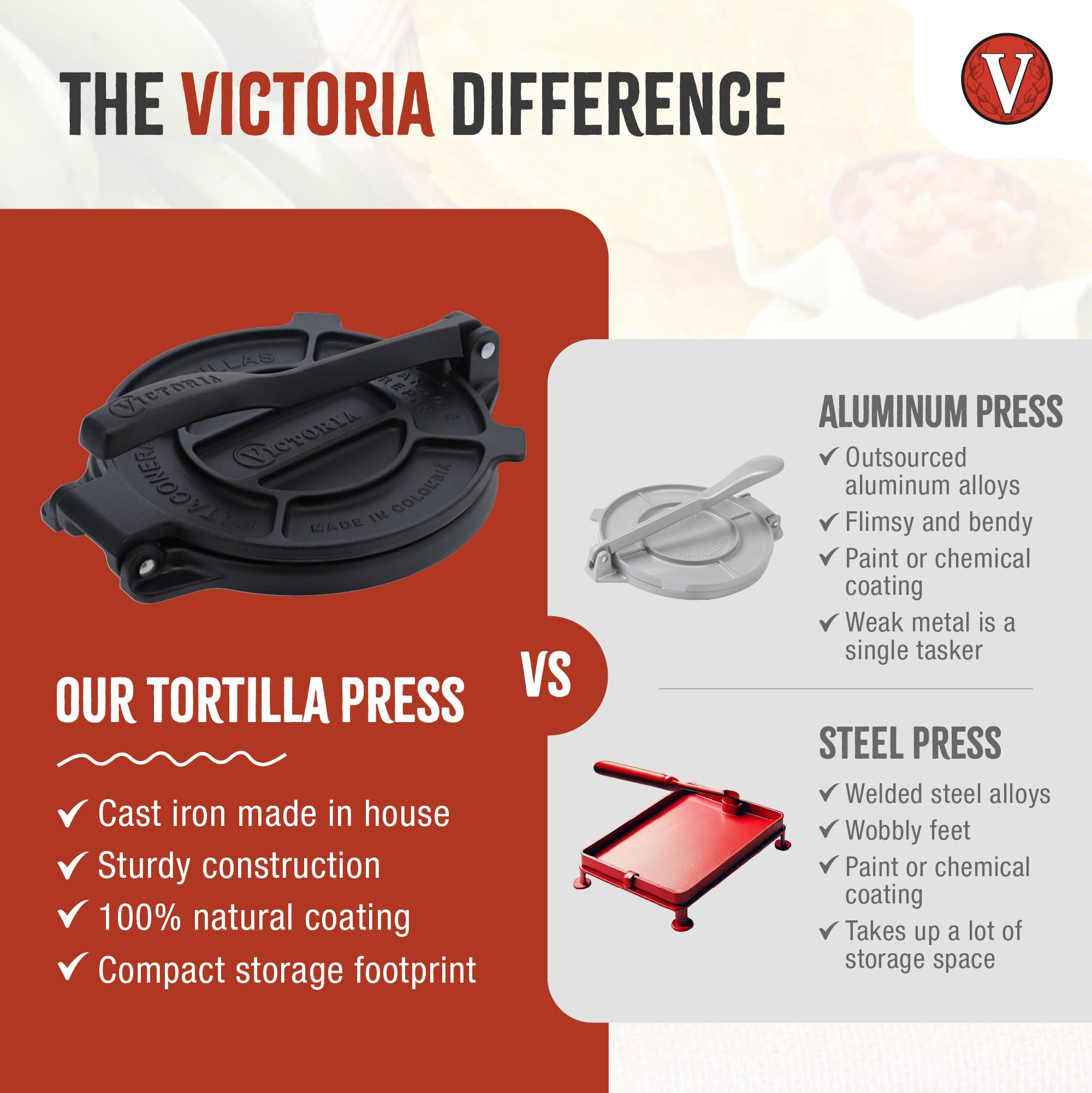 Foto 5 pulgar | Prensa Para Tortillas Victoria De Hierro Fundido De 20 Cm Con Aceite De Linaza Sazonado - Venta Internacional.