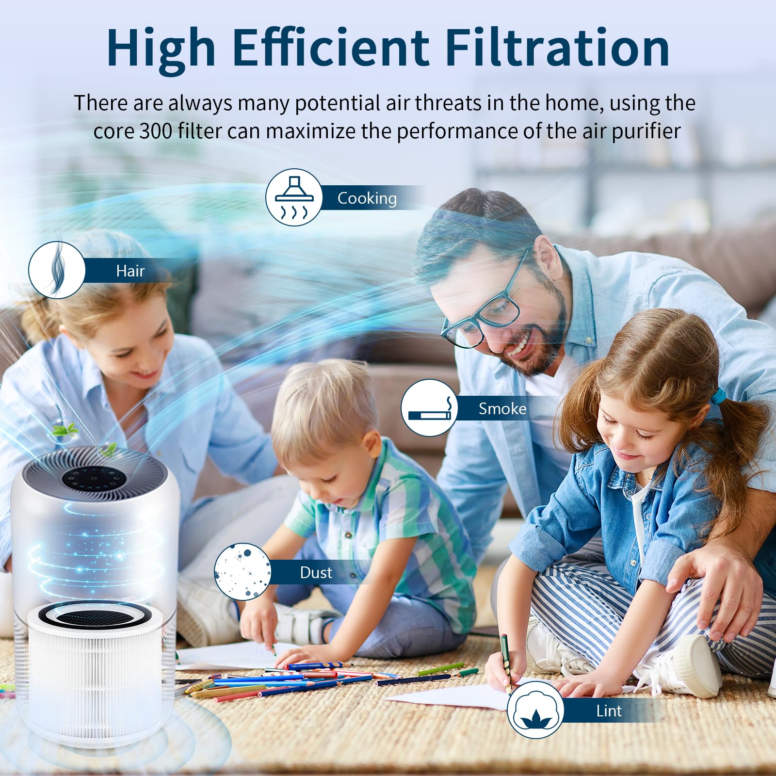 Foto 3 pulgar | Filtro De Repuesto Levoit Air Purifier Core 300, Paquete De 2 - Venta Internacional.