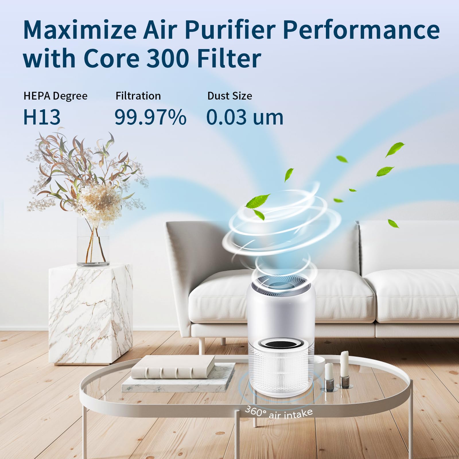 Foto 4 pulgar | Filtro De Repuesto Levoit Air Purifier Core 300, Paquete De 2 - Venta Internacional.
