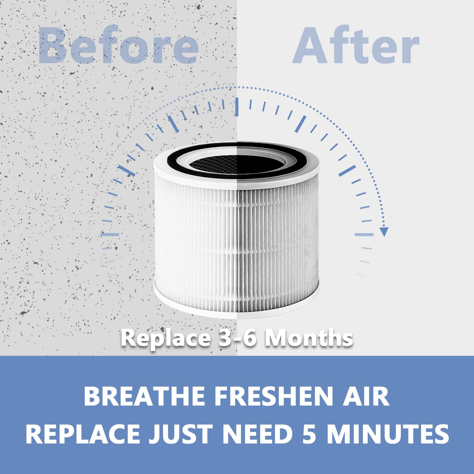 Foto 4 | Filtro De Repuesto Levoit Air Purifier Core 300, Paquete De 2 - Venta Internacional.