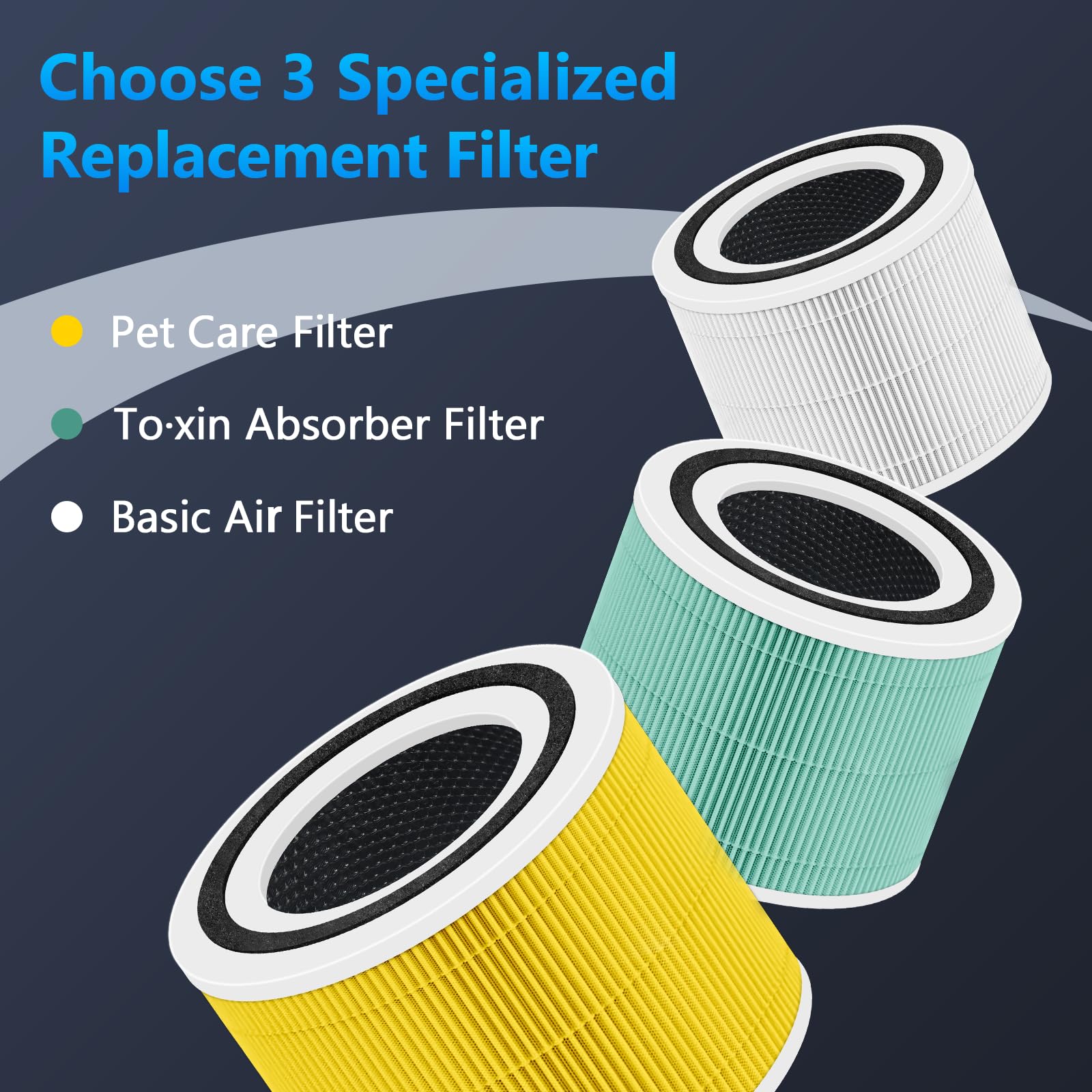 Foto 6 pulgar | Filtro De Repuesto Funmit Core 300 Para Levoit Core 300 Air P - Venta Internacional.