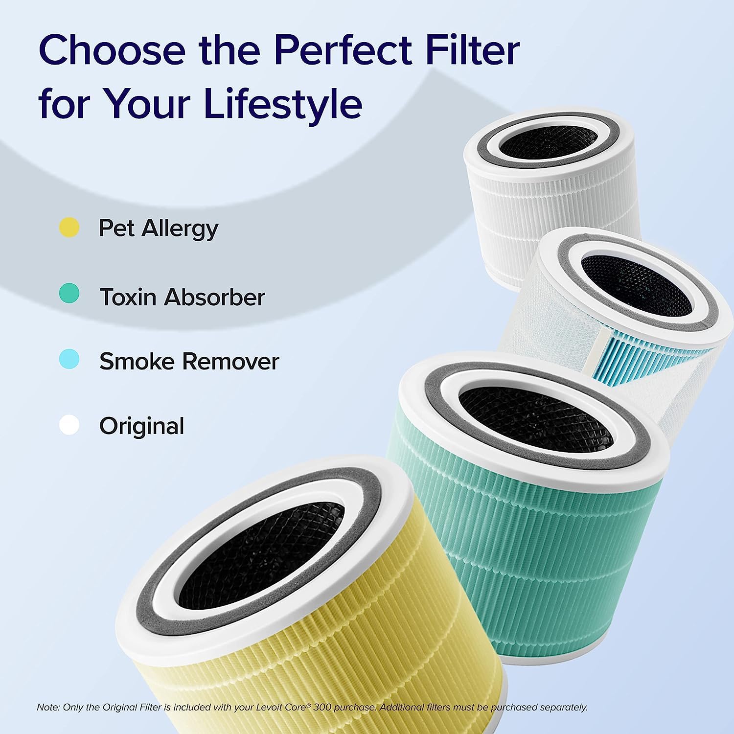 Foto 5 pulgar | Filtro De Repuesto Para Purificador De Aire Levoit Core 300, 1 Paquete - Venta Internacional.