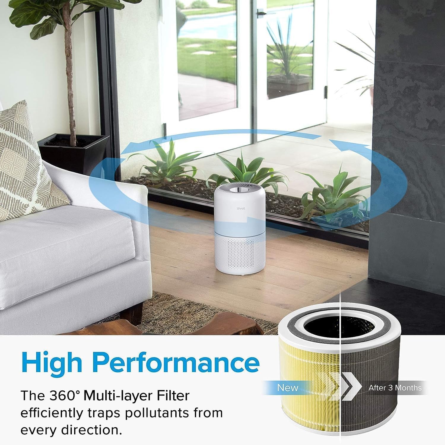 Foto 6 pulgar | Filtro De Repuesto Para Purificador De Aire Levoit Core 300, 1 Paquete - Venta Internacional.