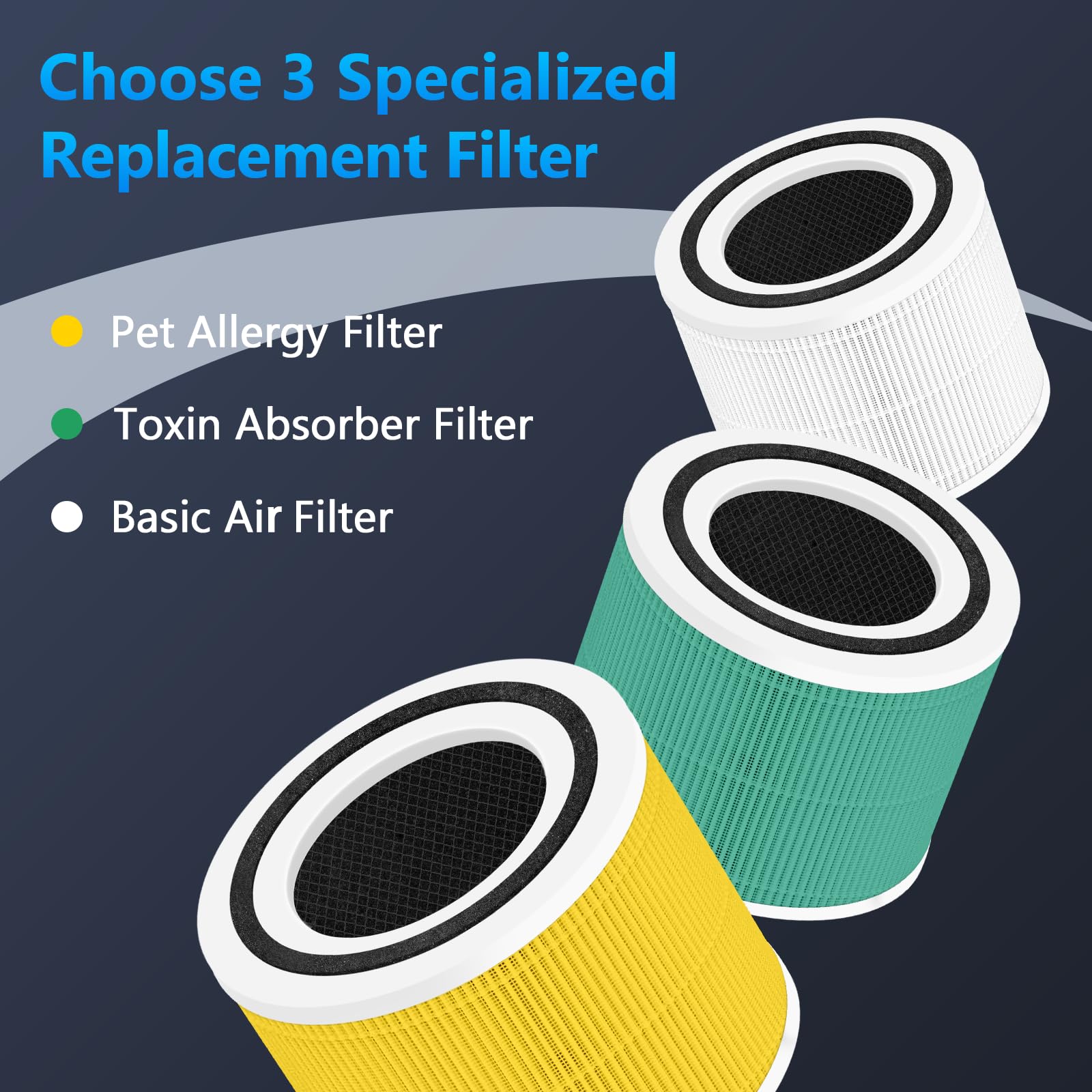 Foto 7 pulgar | Filtro De Repuesto Funmit Core 300 Para Levoit Core 300 Air P - Venta Internacional.