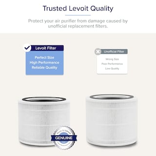 Foto 2 | Filtro De Repuesto Para Purificador De Aire Levoit Core 300 Core300-rf - Venta Internacional.