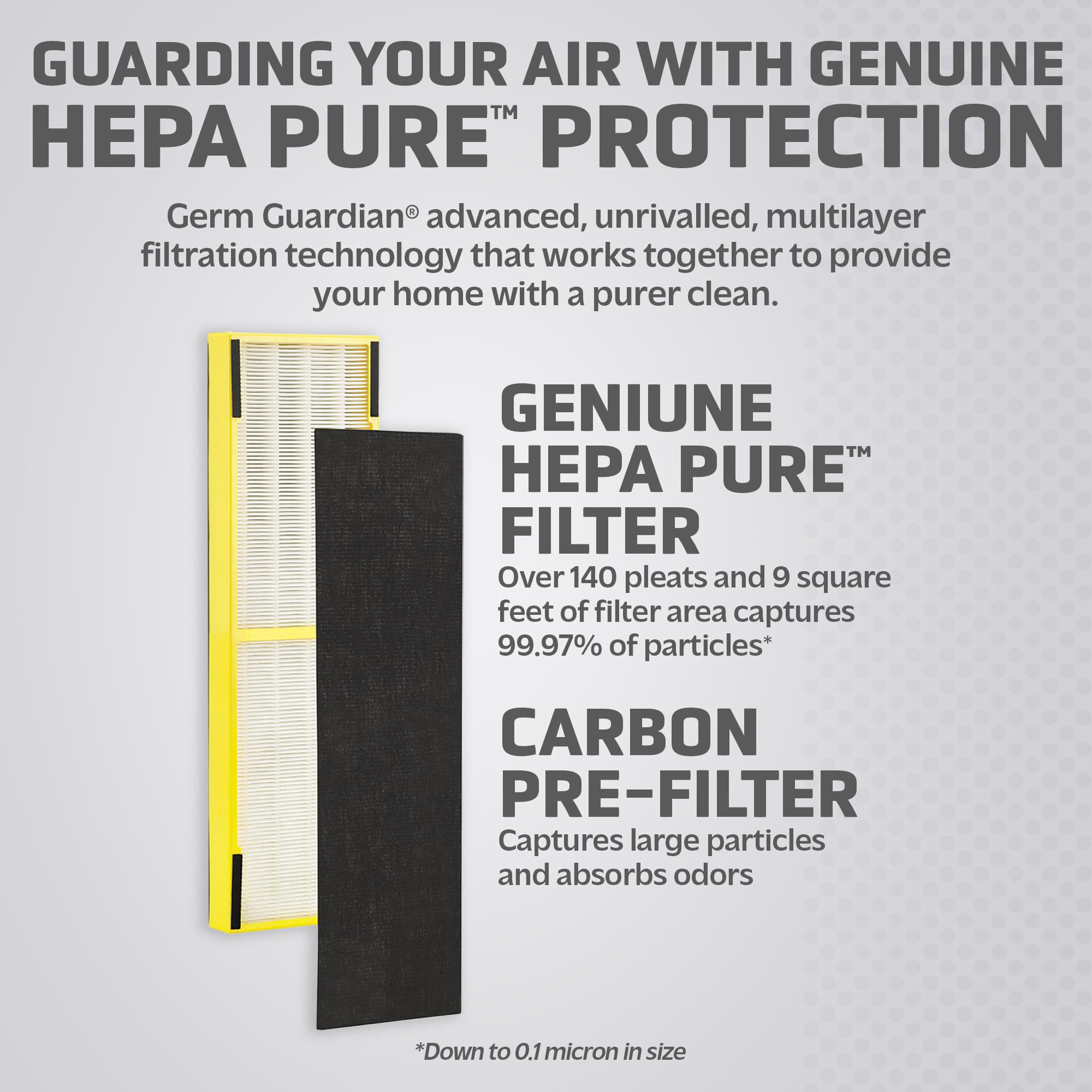 Foto 5 pulgar | Filtro De Repuesto Germguardian Hepa Pure B Para Ac4825, Paquete De 4 - Venta Internacional.