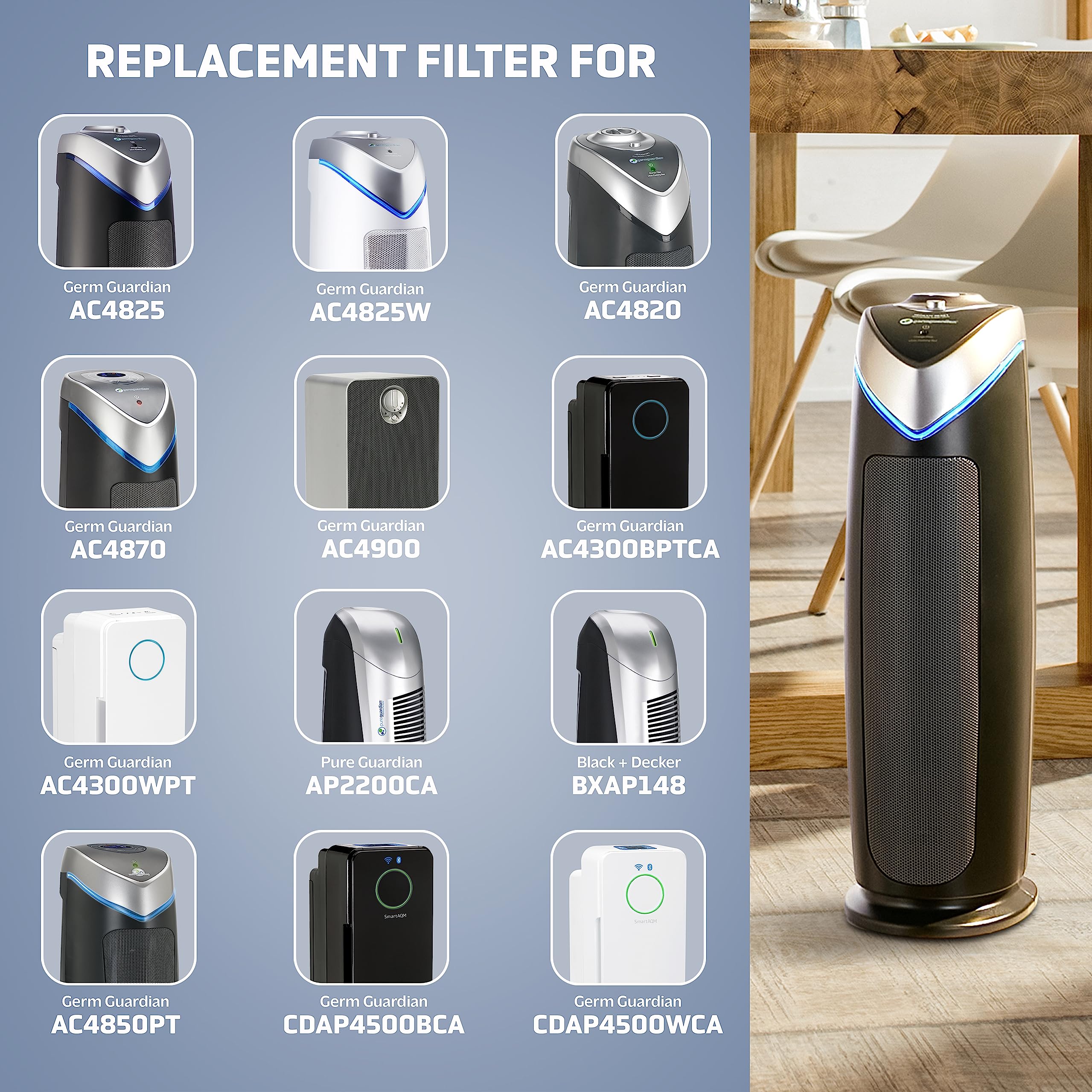 Foto 7 pulgar | Filtro De Repuesto Germguardian Hepa Pure B Para Ac4825, Paquete De 4 - Venta Internacional.