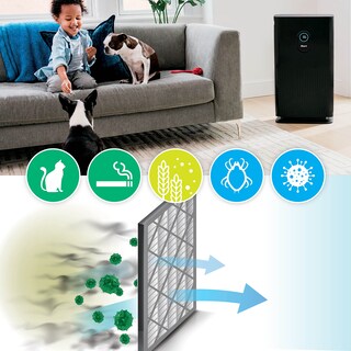 Foto 4 | Purificador de Aire Shark He6fkpet Filtro Hepa Antialérgico Blanco - Venta Internacional