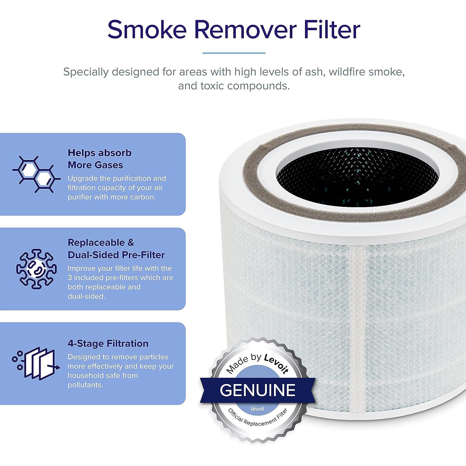 Foto 4 pulgar | Filtro De Repuesto Para Purificador De Aire Levoit Core 300, 1 Paquete - Venta Internacional.