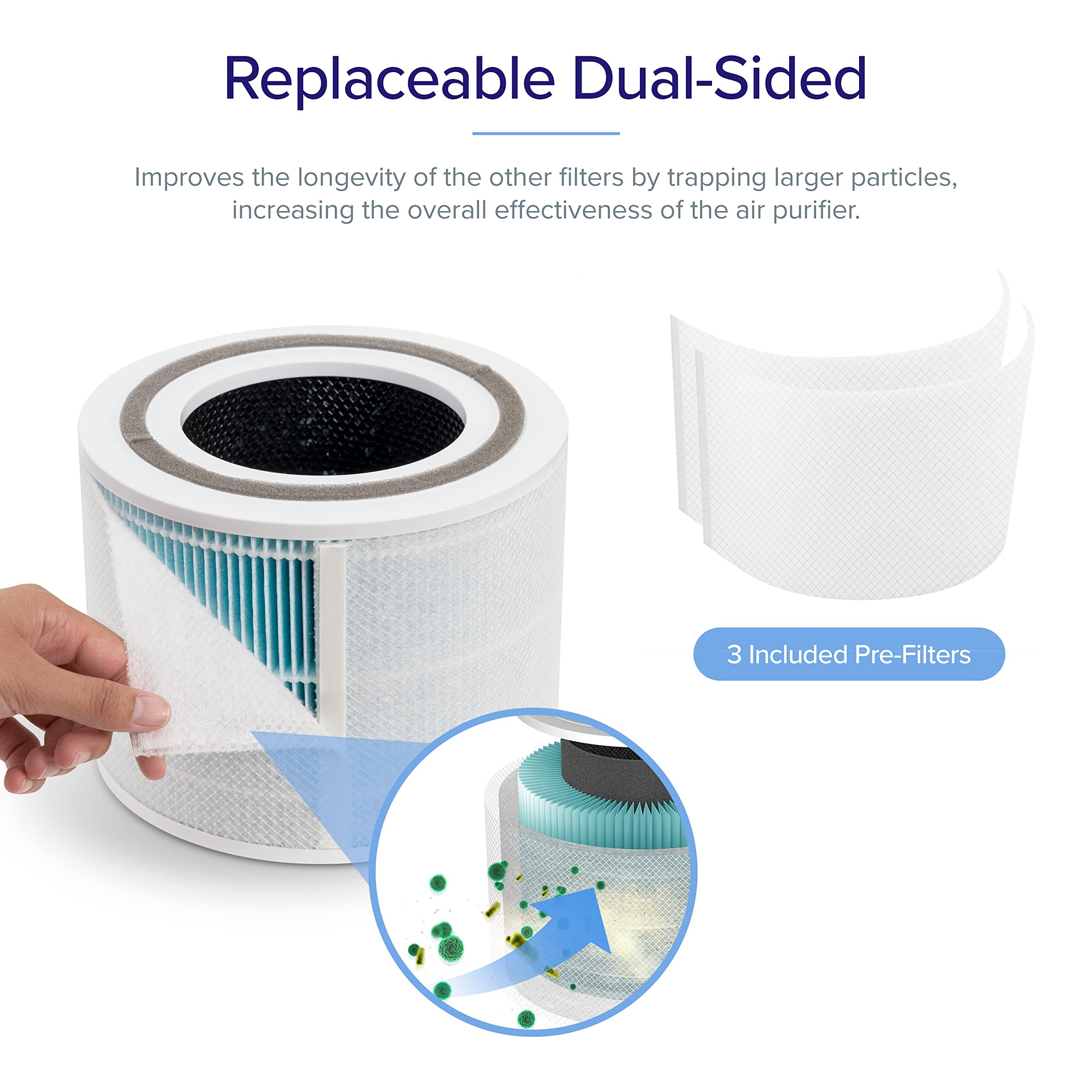 Foto 5 pulgar | Filtro De Repuesto Para Purificador De Aire Levoit Core 300, 1 Paquete - Venta Internacional.