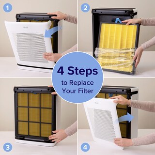 Foto 7 | Filtro De Repuesto Para Purificador De Aire Levoit Vital 200s-p Amarillo - Venta Internacional.