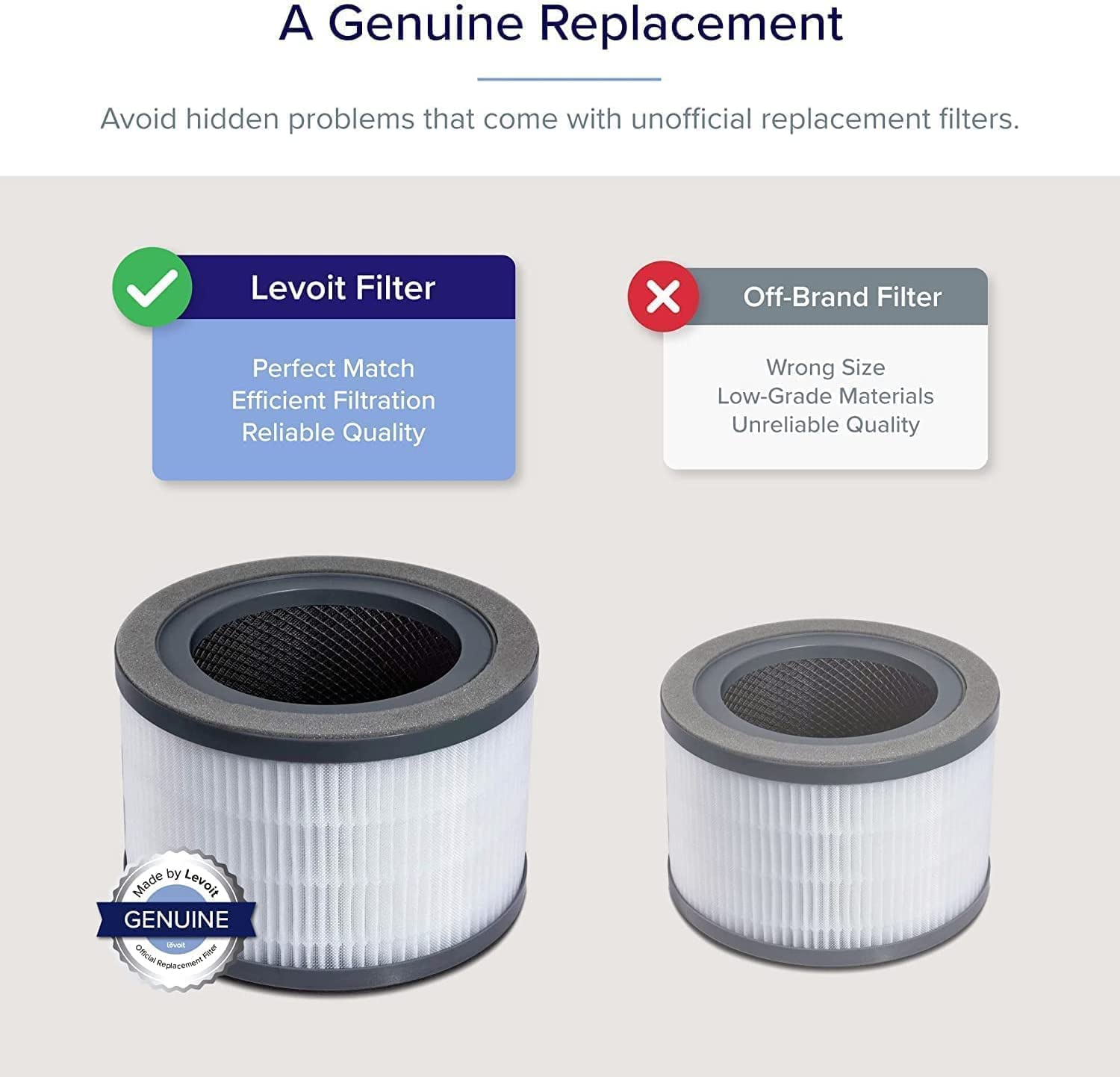 Foto 4 pulgar | Filtro De Repuesto Para Purificador De Aire Levoit Vista 200-rf, Paquete De 1 - Venta Internacional.