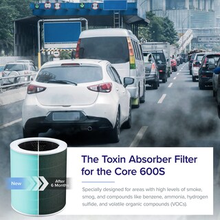 Foto 4 | Filtro De Repuesto Para Purificador De Aire Levoit Core 600s-rf-tx, Paquete De 1 - Venta Internacional.