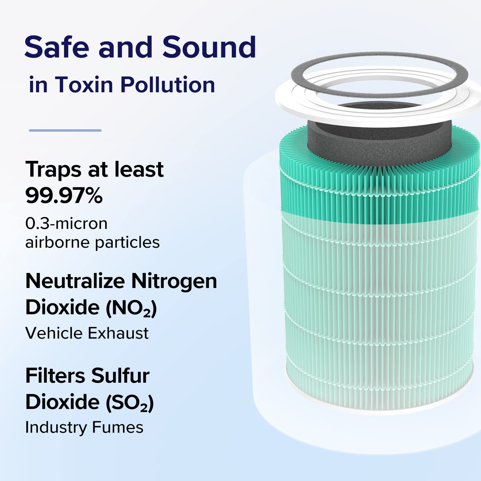 Foto 6 pulgar | Filtro De Repuesto Para Purificador De Aire Levoit Core 400s, Absorbente De Toxinas - Venta Internacional.