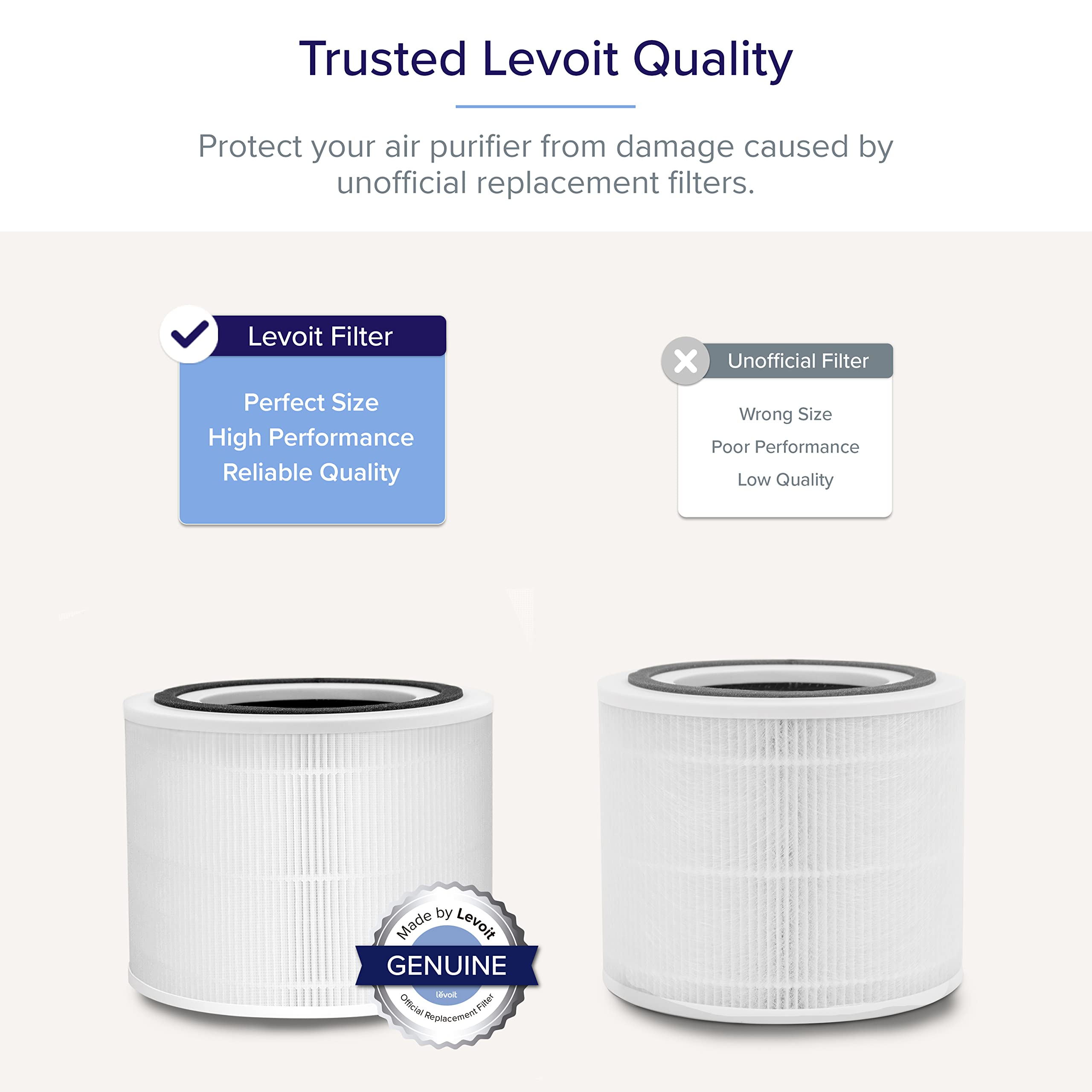 Foto 4 pulgar | Filtro De Repuesto Para Purificador De Aire Levoit Core 300, Paquete De 2 - Venta Internacional.