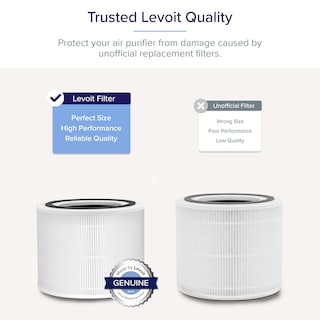 Foto 3 | Filtro De Repuesto Para Purificador De Aire Levoit Core 300, Paquete De 2 - Venta Internacional.