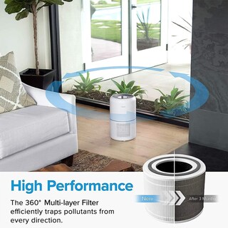 Foto 4 | Filtro De Repuesto Para Purificador De Aire Levoit Core 300, Paquete De 2 - Venta Internacional.