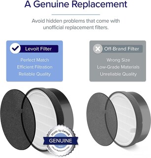 Foto 3 | Filtro De Repuesto Para Purificador De Aire Levoit Lv-h132, 1 Paquete - Venta Internacional.