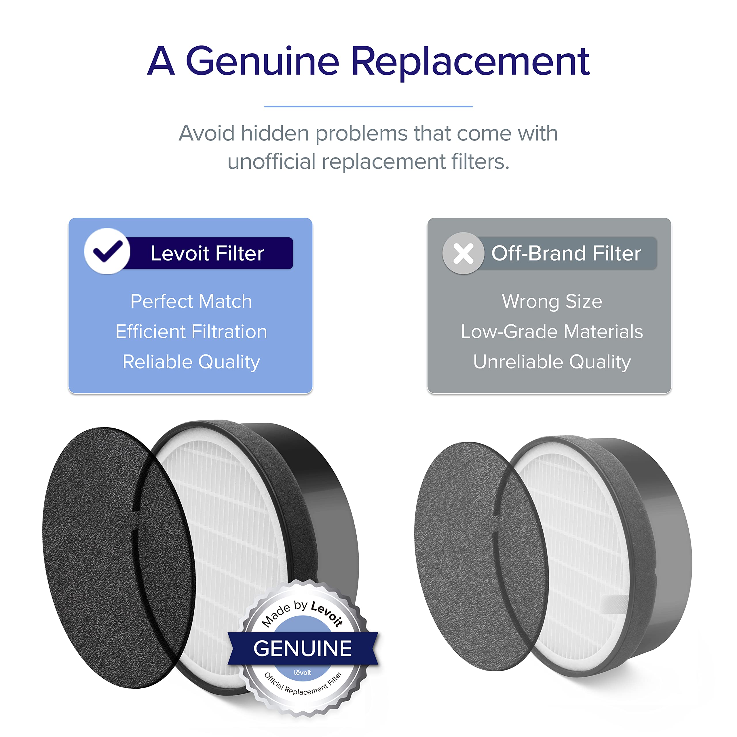 Foto 5 pulgar | Filtro De Repuesto Para Purificador De Aire Levoit Lv-h132, Paquete De 4 - Venta Internacional.