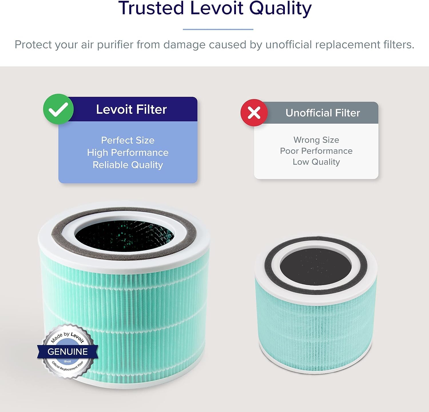 Foto 3 pulgar | Filtro Purificador De Aire Levoit Core 300 Toxin Absorber, Paquete De 1 - Venta Internacional.