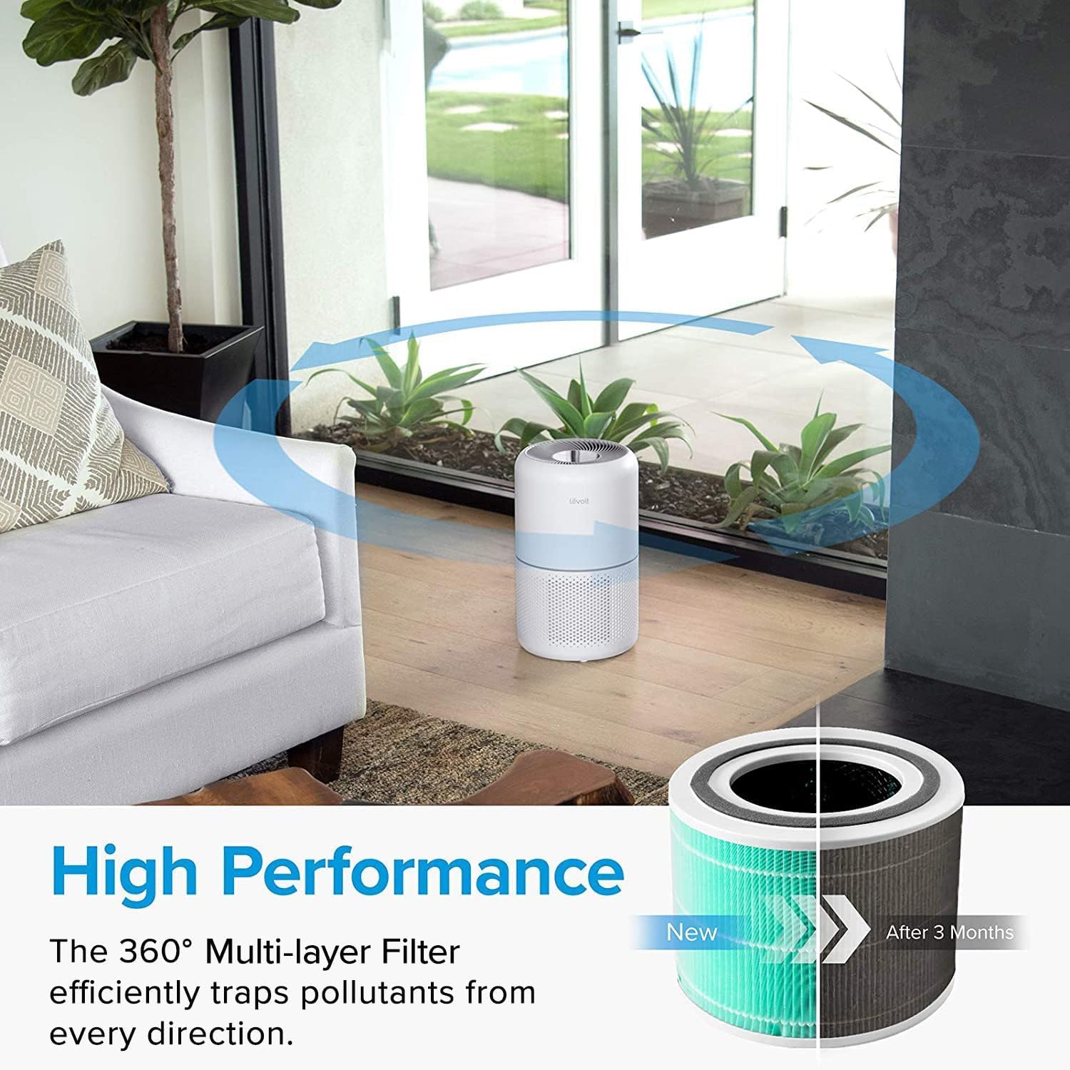 Foto 5 pulgar | Filtro Purificador De Aire Levoit Core 300 Toxin Absorber, Paquete De 1 - Venta Internacional.