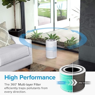 Foto 4 | Filtro Purificador De Aire Levoit Core 300 Toxin Absorber, Paquete De 1 - Venta Internacional.