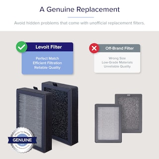 Foto 4 | Repuesto Para Purificador De Aire Levoit Lv-h128, 3 Etapas, Paquete De 2 - Venta Internacional.