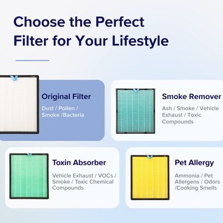 Foto 4 | Filtro De Repuesto Para Purificador De Aire Levoit Vital 200s-p, 1 Paquete - Venta Internacional.