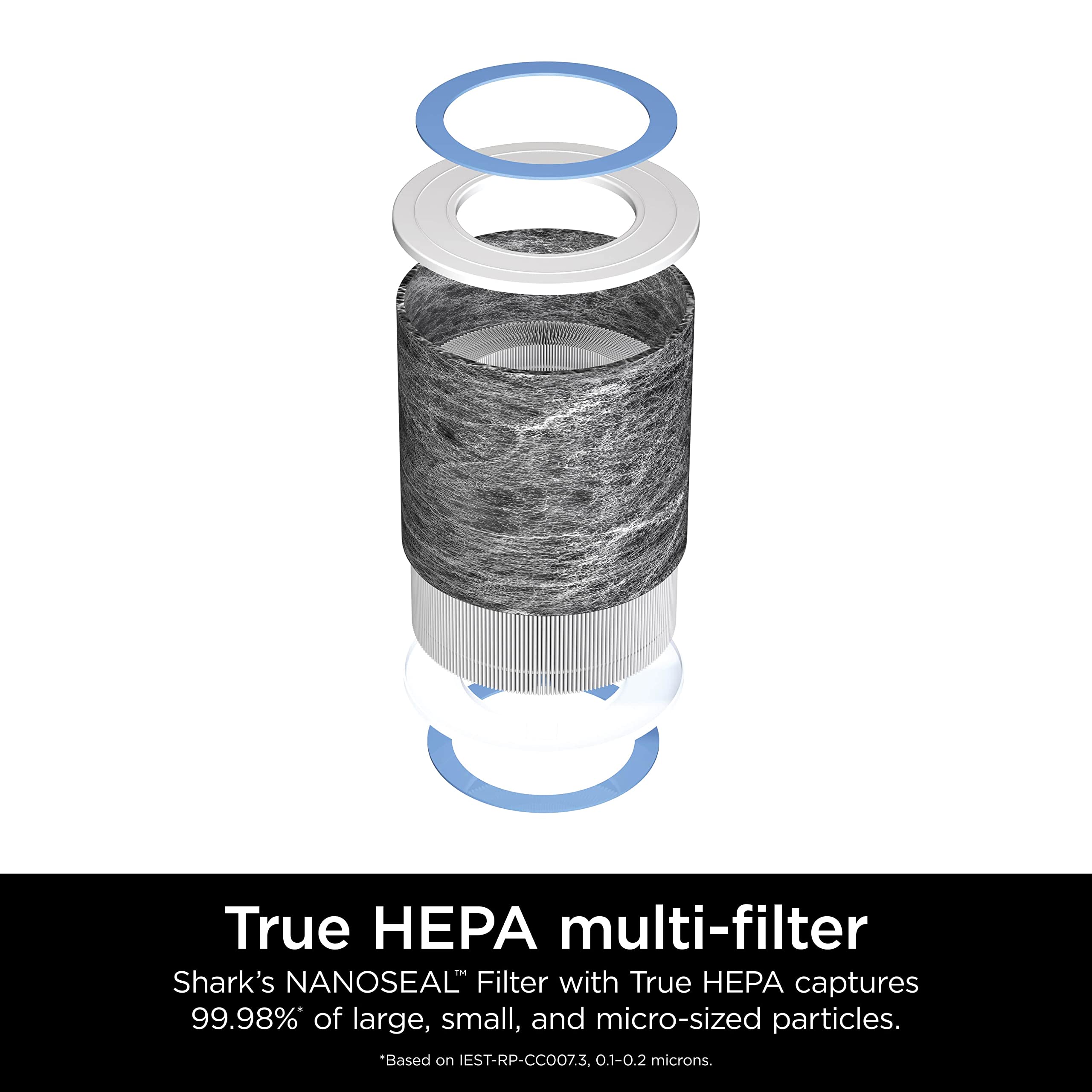 Foto 4 pulgar | Filtro De Repuesto Para Purificador De Aire Shark He1fkpet Hp100 - Venta Internacional.