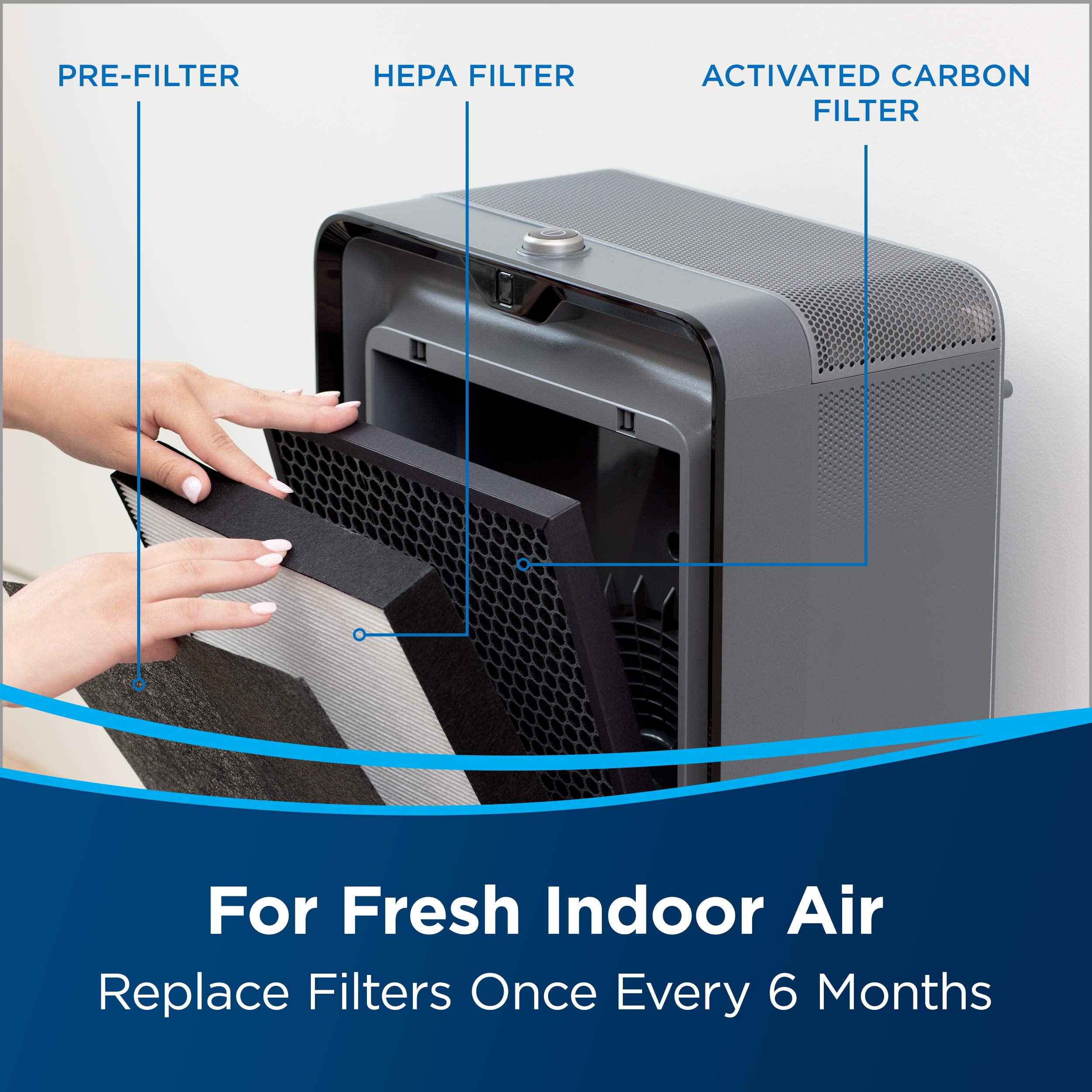 Foto 4 pulgar | Filtros de Repuesto Purificadores de Aire Bissell Air220 3315 Negro - Venta Internacional