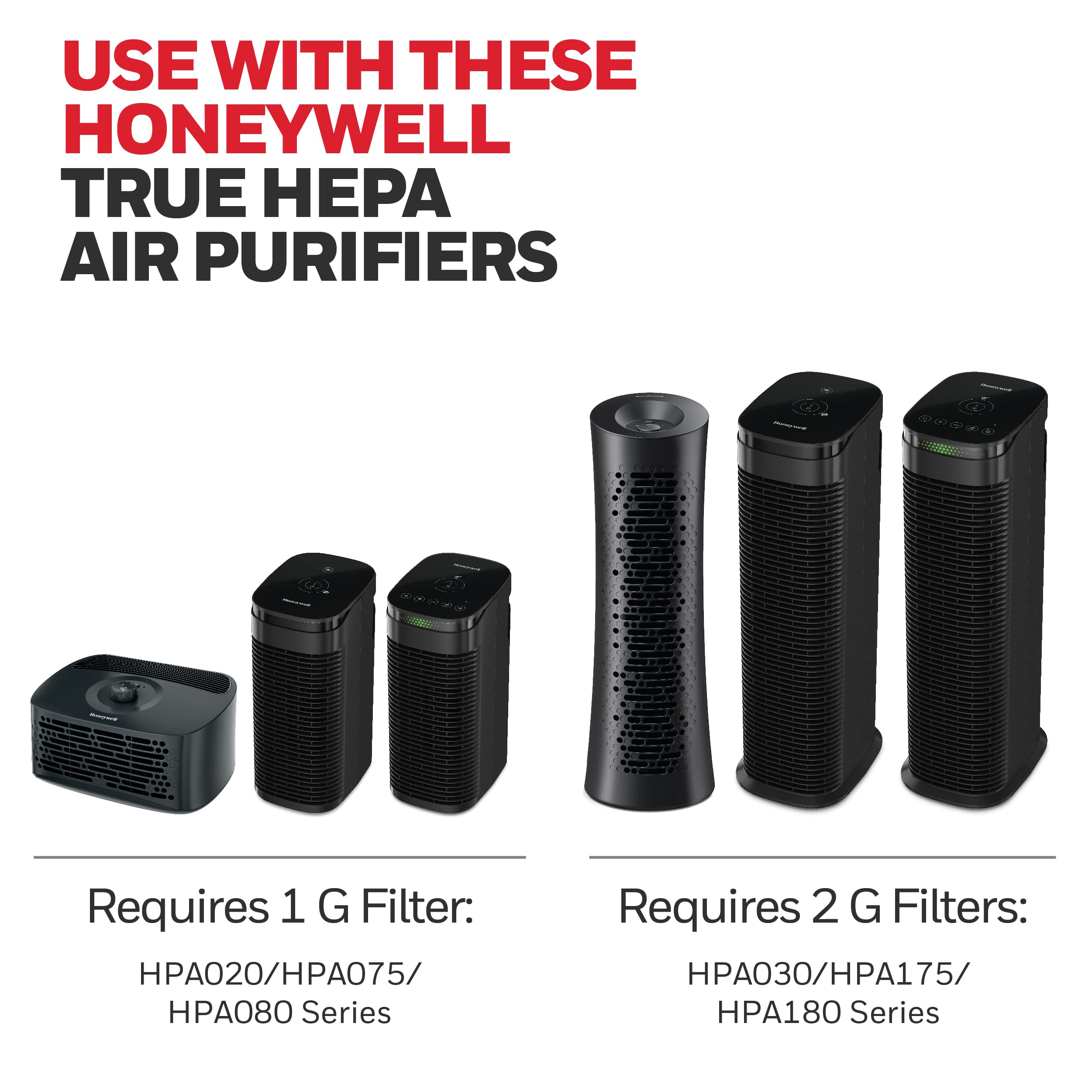 Foto 4 pulgar | Filtro Purificador De Aire Honeywell Hepa G, Paquete De 2 Para La Serie Hpa - Venta Internacional.
