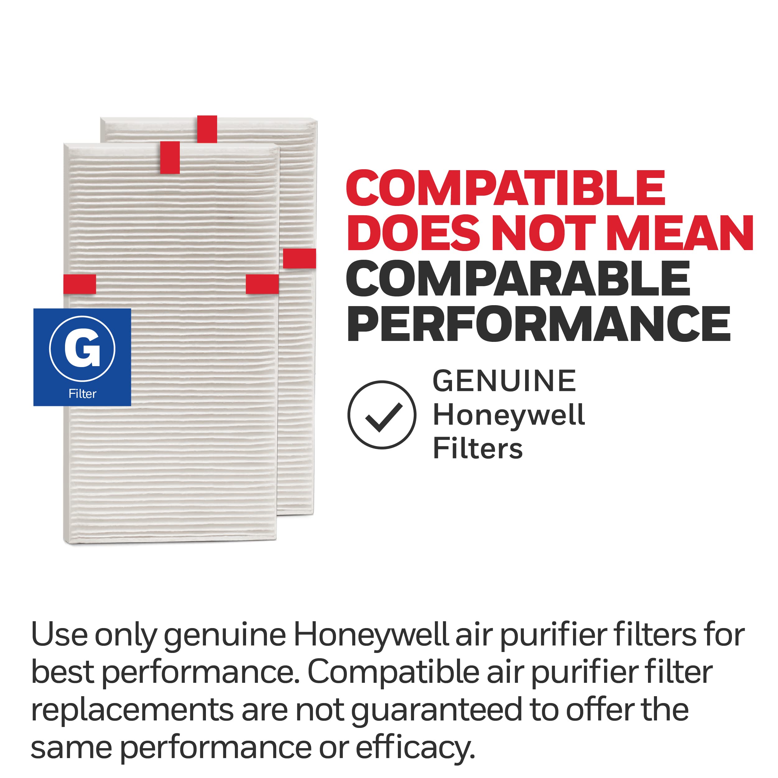 Foto 7 pulgar | Filtro Purificador De Aire Honeywell Hepa G, Paquete De 2 Para La Serie Hpa - Venta Internacional.