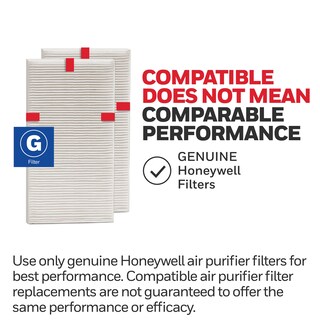 Foto 6 | Filtro Purificador De Aire Honeywell Hepa G, Paquete De 2 Para La Serie Hpa - Venta Internacional.