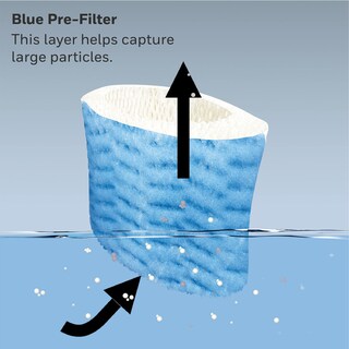 Foto 6 | Filtro Absorbente De Repuesto Honeywell A Para Humidificador, Paquete De 2 - Venta Internacional.
