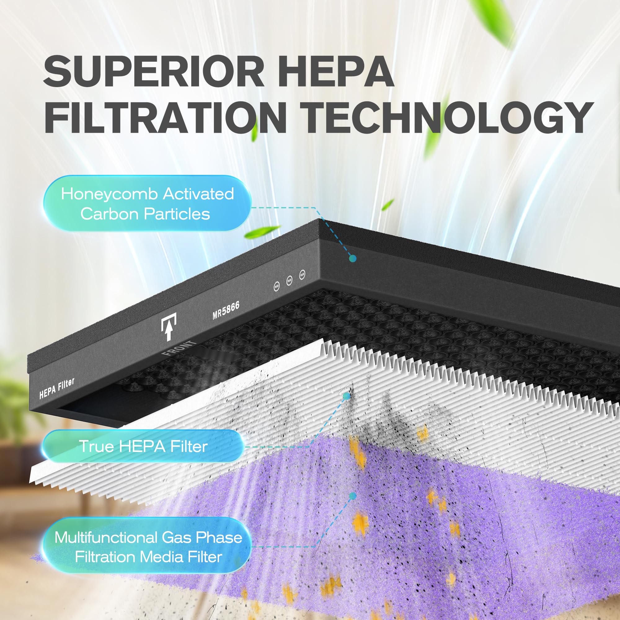Foto 5 pulgar | Filtro De Repuesto Para Purificador De Aire Morento True Hepa Mr5866 - Venta Internacional.